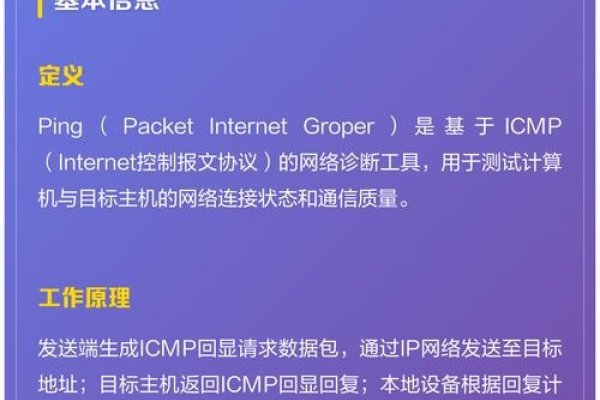 使用 Ping 测试软件进行网络诊断-方知甜