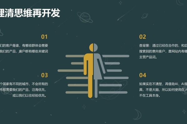 同行关键词分析报告-方知甜