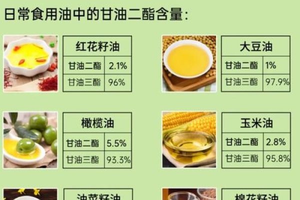 天利Z系列玉米品种与生物酶提取祛斑技术简介及注意事项——科技与美容领域的探索与挑战。-方知甜