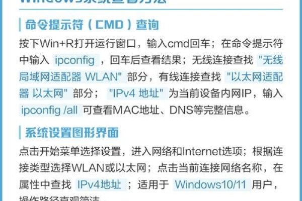 台式电脑获取IP地址的方法-方知甜