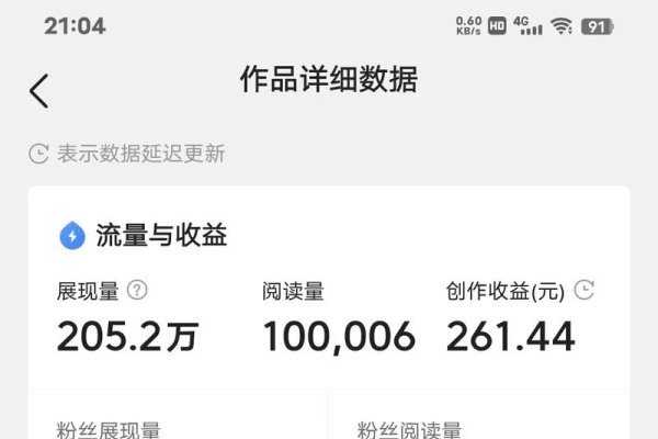 头条指数工具猫，引领内容时代的新锐利器-方知甜