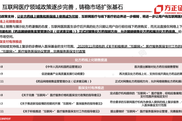 天融信入选IDC报告，探讨中国网络安全等级保护市场现状与发展趋势分析标题建议，，天融信在IDC报告中获认可，深度解析中国等保合规市场动态与挑战。-方知甜