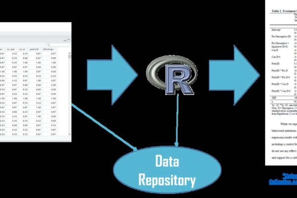 transparentForm-方知甜