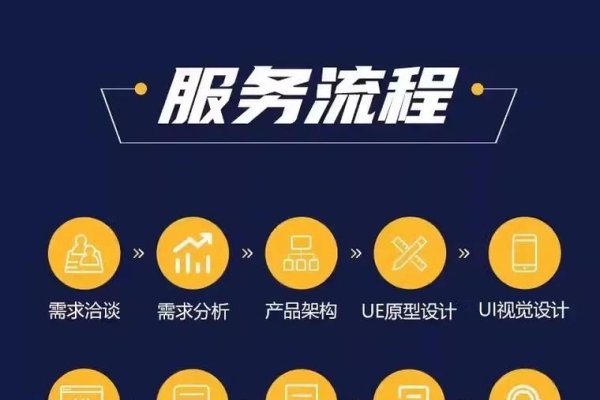 武汉网站建设公司电话—打造优质网站，助力企业发展-方知甜