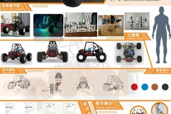 玩具设计大赛网站介绍-方知甜