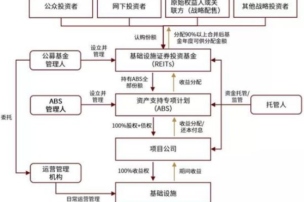 物理机租用，企业高效稳定的IT基础设施解决方案-方知甜