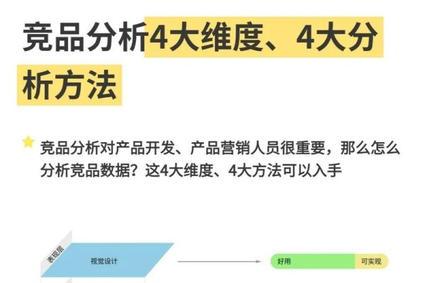 唯品会与百度权重，深度解析与探讨-方知甜
