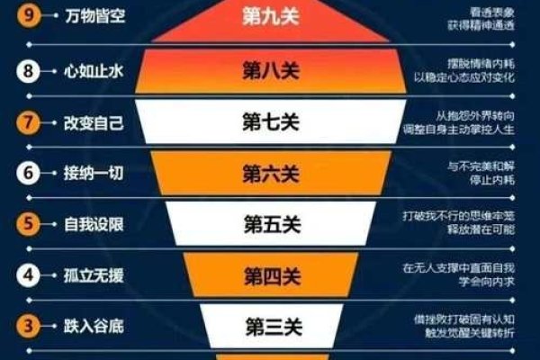 为什么要使用TypeScript，探索其强大与优势-方知甜