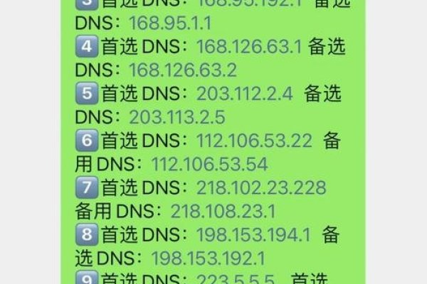 网速最快的首选DNS与备选DNS策略-方知甜