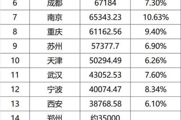 万网市值究竟多少钱？-方知甜