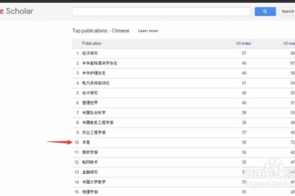 万维网期刊查询，快速获取最新学术资源-方知甜