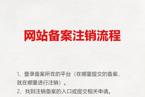 万网域名注销，流程、注意事项与常见问题解答-方知甜