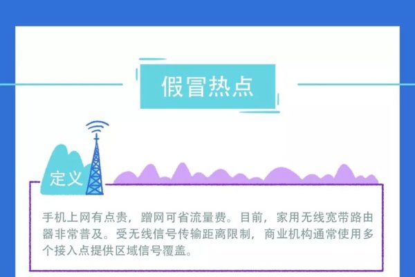 网络安全问题及应对措施标题，强化防护，确保网络安全-方知甜