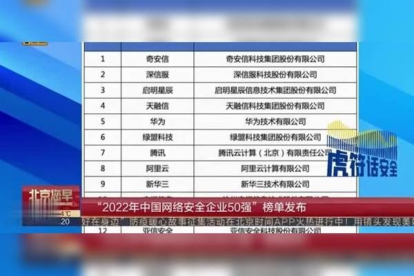 网络安全公司概览，奇安信、深信服等领军企业深度解析-方知甜