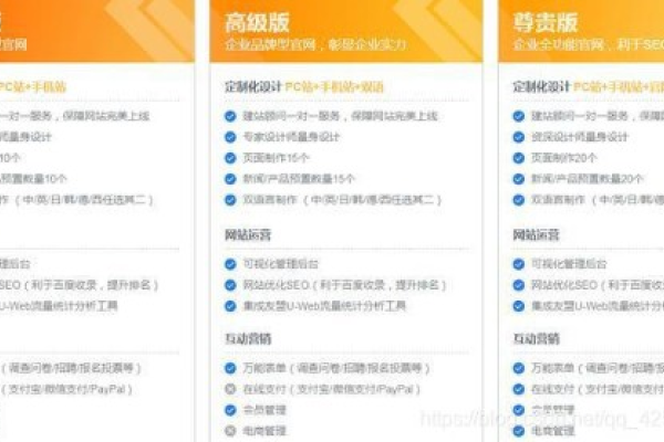 无锡本地个人建网站服务器选择与优化-方知甜