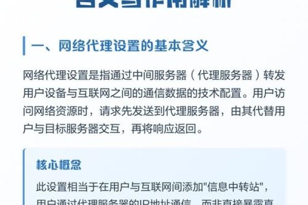 网络代理的定义与作用-方知甜