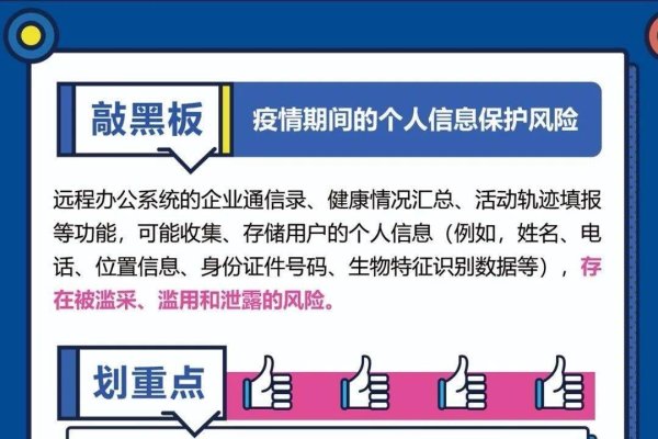 网络服务面临的安全风险及其挑战-方知甜