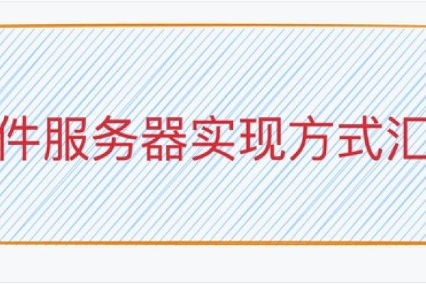 文件服务器升级申请报告-方知甜