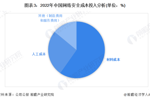网络公司盈利之道，探索多元化的盈利模式-方知甜