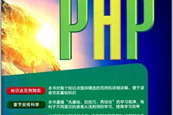 网页设计CSS代码大全下载，初学者到高手的必备资源-方知甜
