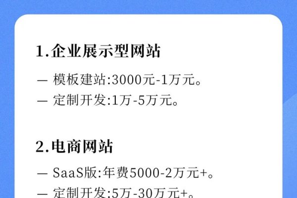 网页设计收费，价值与合理性的探讨-方知甜