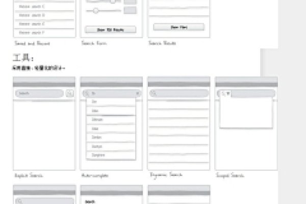 网页设计中的尺寸与早起可视区域的重要性-方知甜