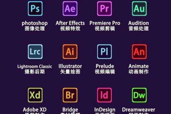 网页设计工具的常用工具盘点-方知甜