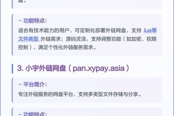 网盘外链功能详解与评价，哪些网盘支持外链分享？-方知甜