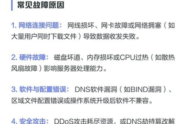 网络诊断提示DNS服务器可能不可用的原因与解决方案-方知甜