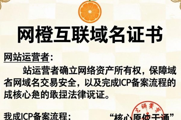 网络域名转让合同纠纷解析-方知甜
