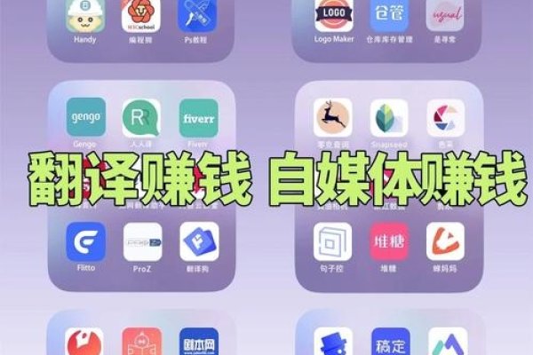 网络赚钱软件，开启你的在线收入新篇章-方知甜