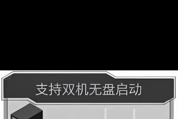 无盘系统配置须知-方知甜