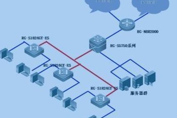 网络DOS攻击，理解其危害与防范措施-方知甜