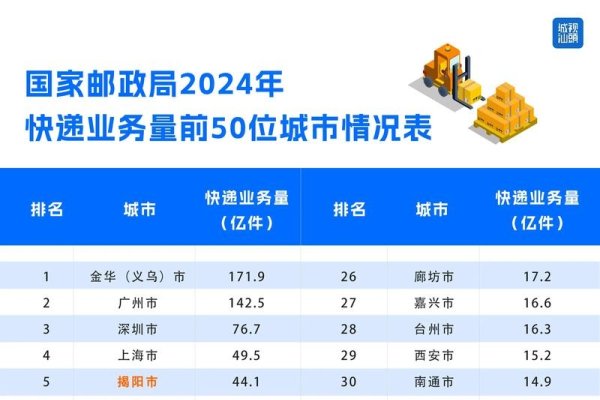 网络运维外包公司排行-方知甜