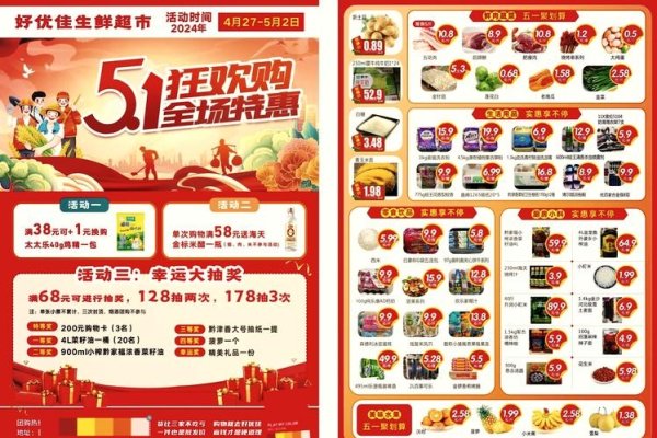 五一超市DM单页设计，创意与实用的结合-方知甜