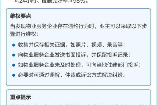 物业管理系统平台收费合同详解-方知甜