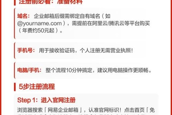 网易企业邮箱注册指南-方知甜