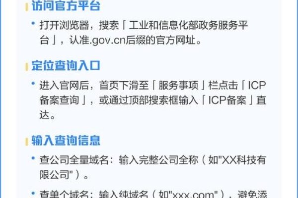 网站备案指南-方知甜