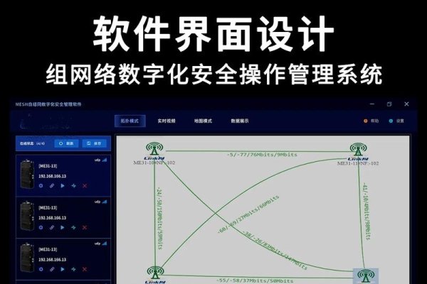 网站后台安全与防护策略-方知甜