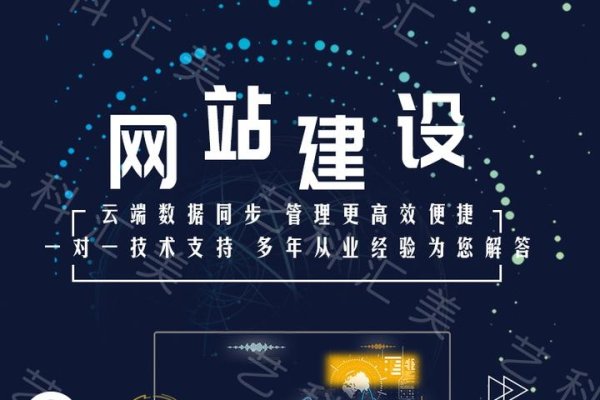 网站建设关键要素解析-方知甜