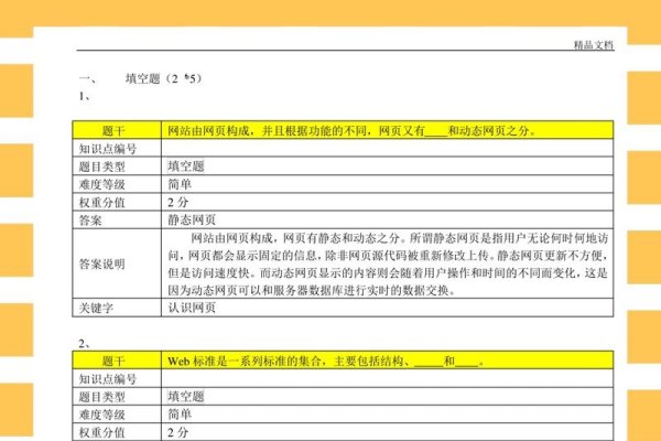 网站建设项目设计报告-方知甜