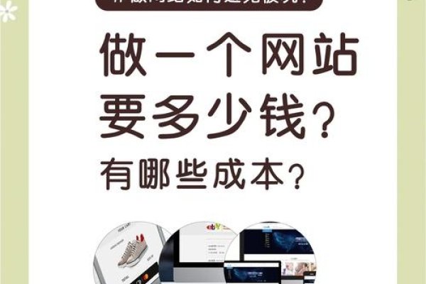 网站开发盈利策略，建设官网提升利润与知名度高度概括了文章内容，涵盖了企业建立网站的效益、利润分配以及外贸官网的费用等多个方面。-方知甜