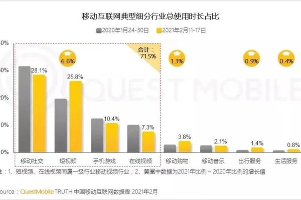 网站内容与网站建设方案书的差异-方知甜