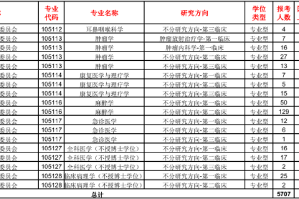 网站权重提升越来越难，挑战与应对策略-方知甜