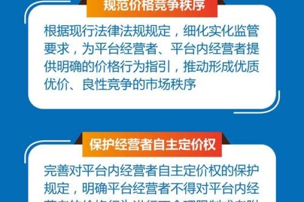 网站收费与否探讨-方知甜
