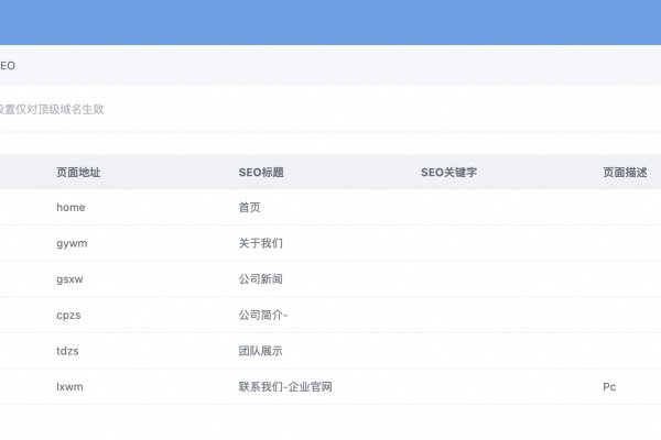 网站收录优化秘籍，秒速导航软件与SEO技巧-方知甜