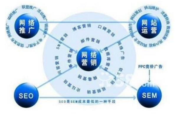 网站维护的全面策略与重要性,符合你的要求,直接点明了网站维护的重要性和全面性。-方知甜