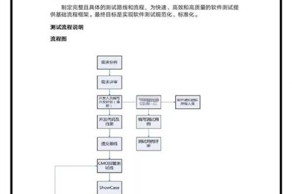 网站访问速度检测方法与工具介绍，系统自带与第三方测试工具全解析-方知甜