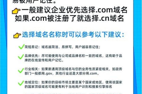 网站cn、com和net的区别-方知甜