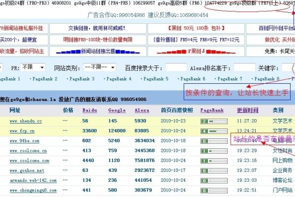 网站友链交换平台，构建网络连接与资源共享的新途径-方知甜